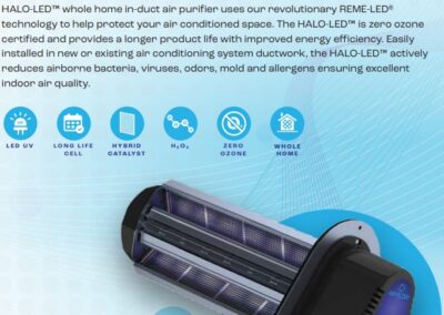 The HALO LED Whole Home Air Purification System